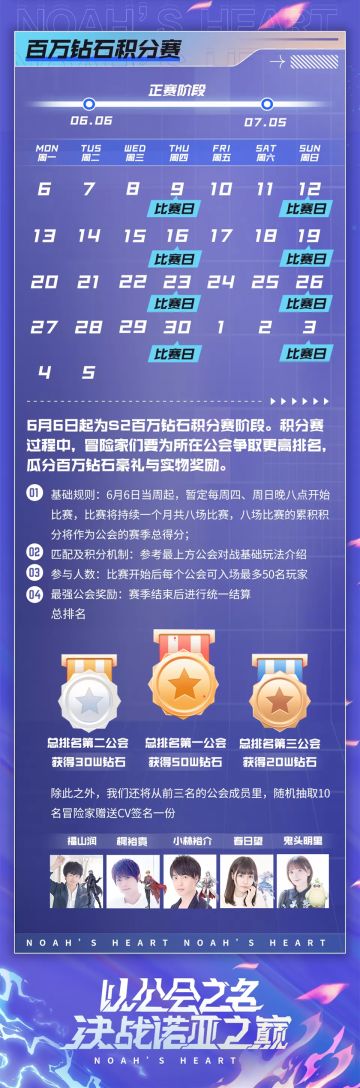 《诺亚之心》百万钻石积分赛！正赛小贴士！