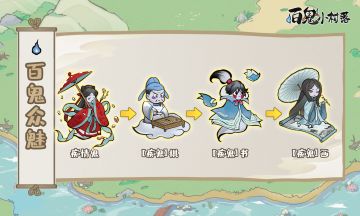 【鬼村图透】艳鬼来啦，村民里面请！