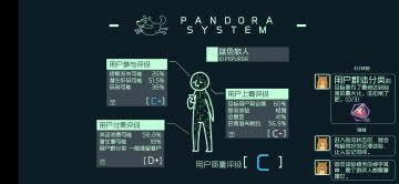 个人想法记录。(空间搬运)