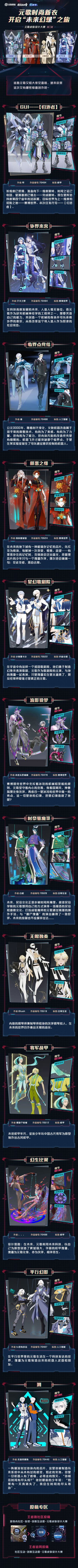 【元歌皮肤设计大赛】精彩创意分享第8期，开启“未来幻想”之旅