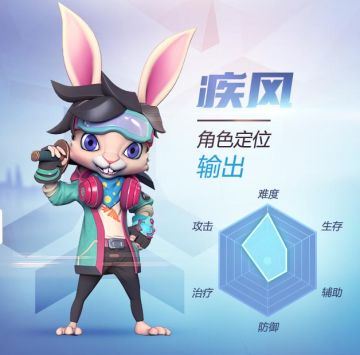 【推荐】休闲竞技全新体验，欢迎各位特工加入我们！