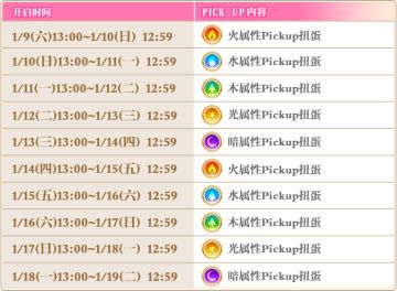 《魔法纪录》「预告」每日更换·属性Pick Up扭蛋