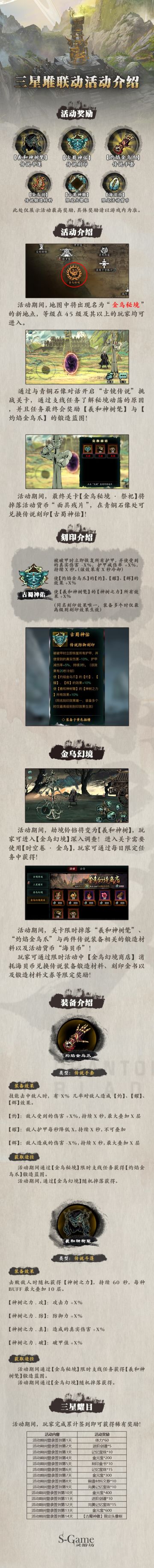 【橙贴】本周活动以及三星堆活动预告！