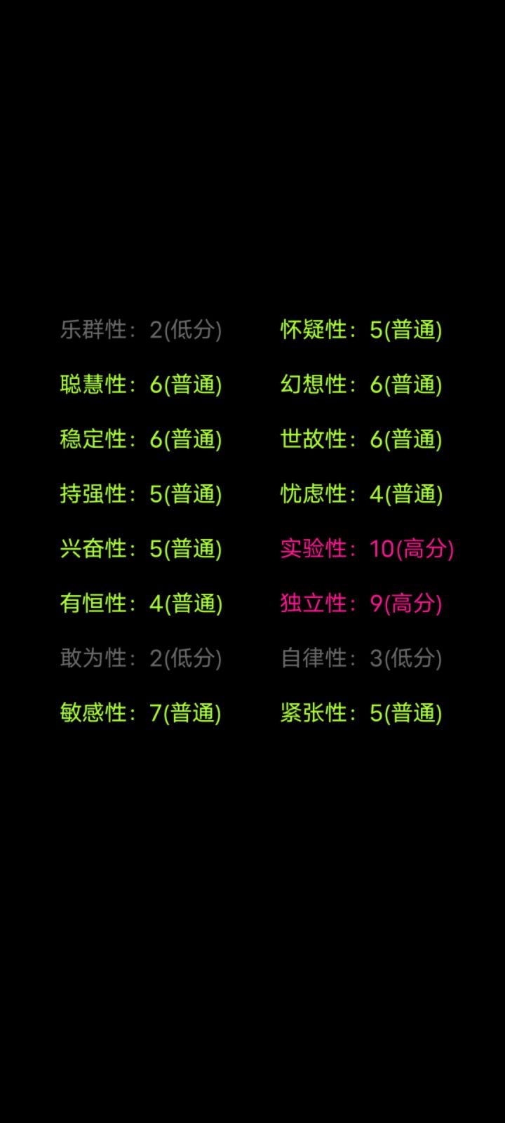 可以说很符合本人了。。。截图