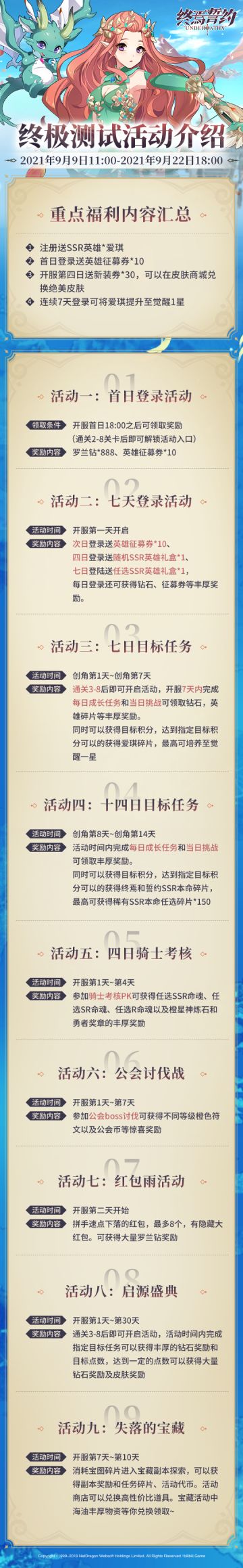 终极测试活动介绍