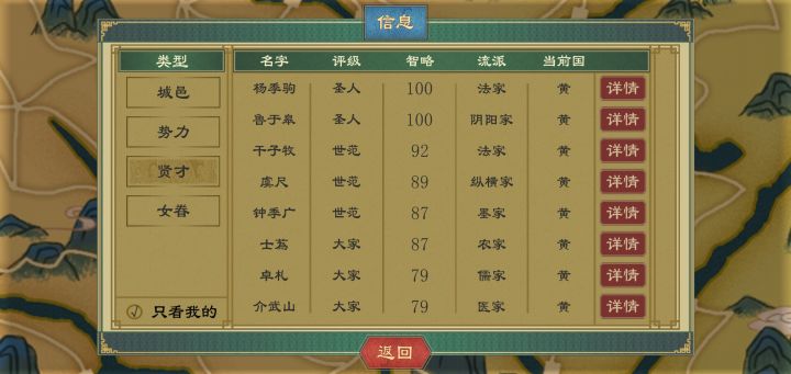 这些门客会不会年龄大了死亡截图