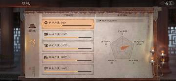 资源攻略：提升资源收益的各种方法