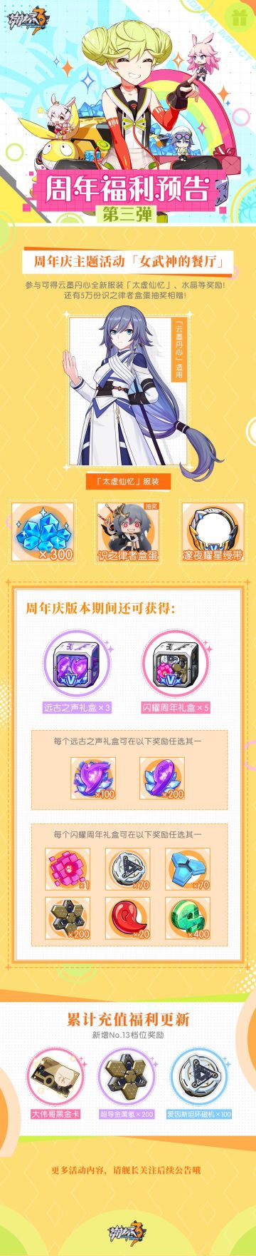 《崩坏3》五周年福利预告 · 第三弹