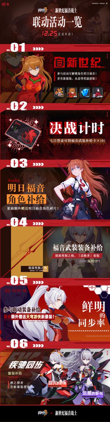 「崩坏3 x 新世纪福音战士」联动活动一览
