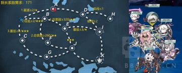 【舰R】[活动]敌方被强化了了但没完全强化——巡弋作战——奔涌环流推图+全功勋攻略