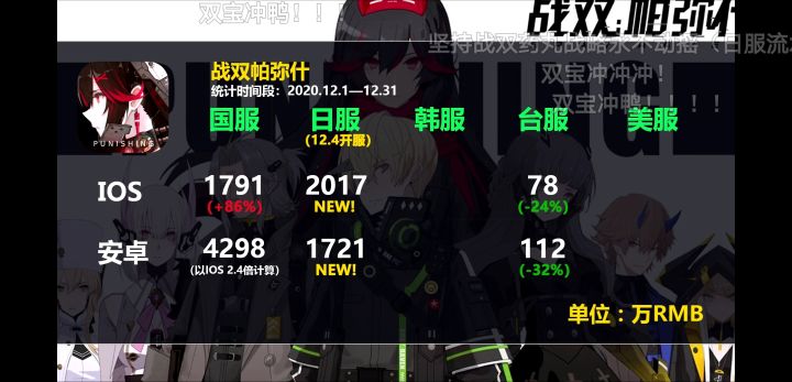 好起来,淦!截图