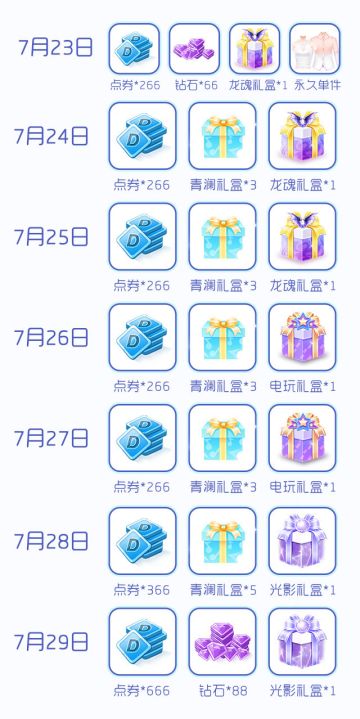 翱翔星宙｜穿最美的星宙夜歌，拿最爽的钻石福利！