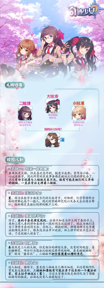 青春日报【校园八卦】板块上线，有奖问答开始咯！