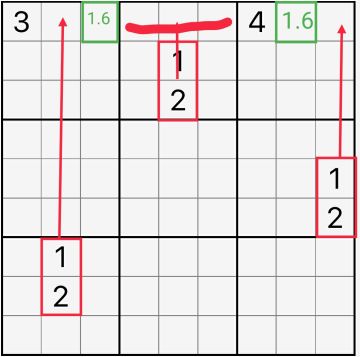 小灰的数独迷你课堂第五讲——隐性数组