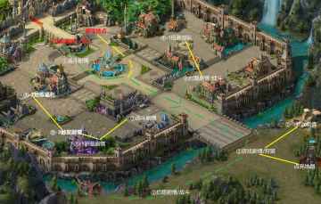 活动攻略——命运之门（6-10章）