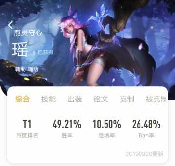 混子的上分路-鹿灵少女阿瑶的进阶攻略