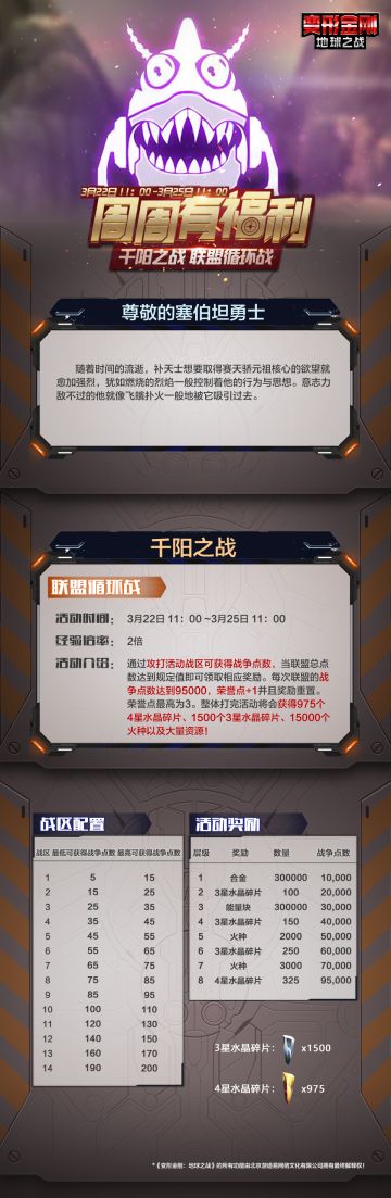 【本周活动】-千阳之战