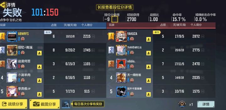 这tm都是真人吗?在搞笑?截图