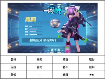 【英雄介绍】“灵能少女”——嘉莉