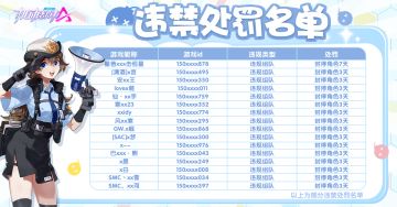 【违规组队处罚名单公示】6月2日 - 6月25日