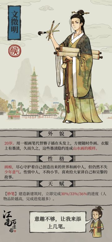 【江南人物传】明晓世间理，绘情尺素上——文徵明