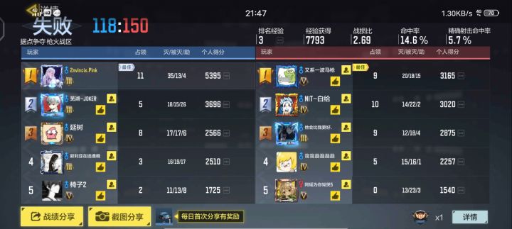 看看这是什么牛马截图