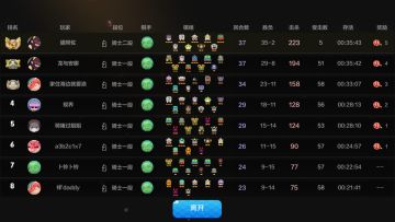 纯萌新的吃鸡之旅(萌新请看这里)