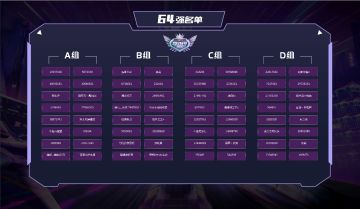 全球行动全国大赛64强名单，新鲜出炉！