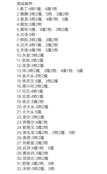 有些新人以及一些想冲榜的玩家可以放心食用～
PS：之前发过不知道为什么沉了，刚刚看到很多想知道亚比满战亚比怎么刷，然后放图啦哈哈哈哈～
