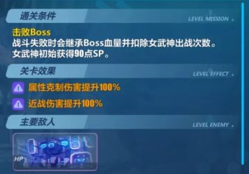 【转载】收下吧 这是这版本最后的挑战之路了