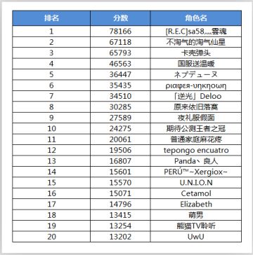 合金老炮儿聊反击-第五期