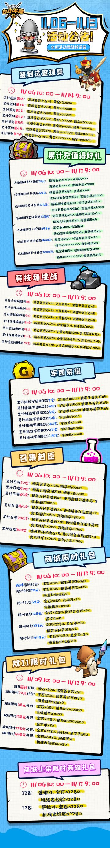 【帕诺普巡查报告-11.06-11.13活动更新&维护预告！】