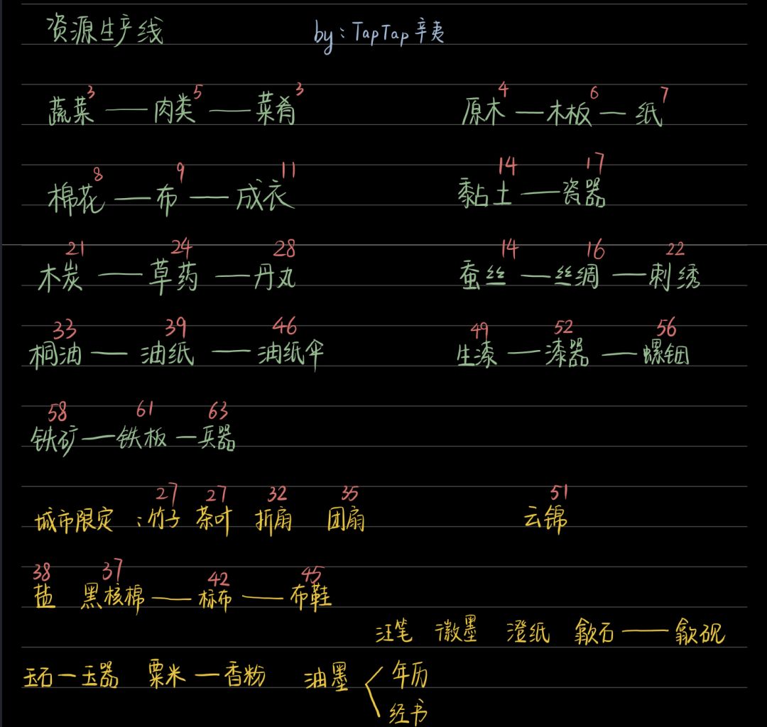 https://img2.tapimg.com/bbcode/images/0cd6f8e9f88aa569048fbd9f4f5f9fe5.jpeg