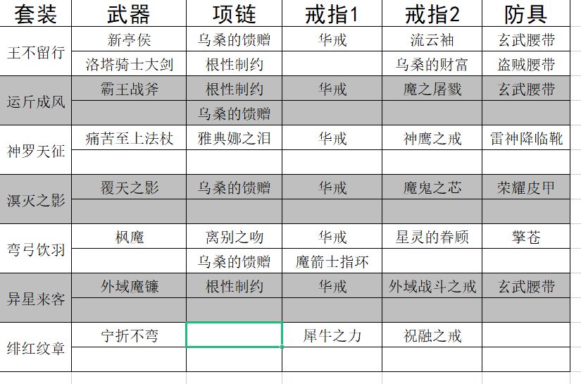 给萌新，拿去抄（参考）截图