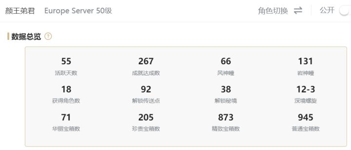 入坑55天终于杀穿深渊了截图
