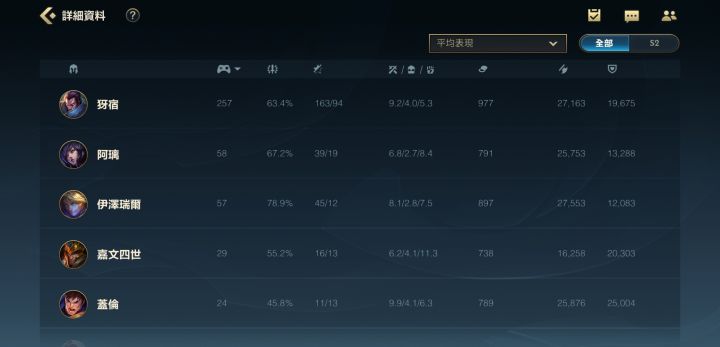绝活英雄截图