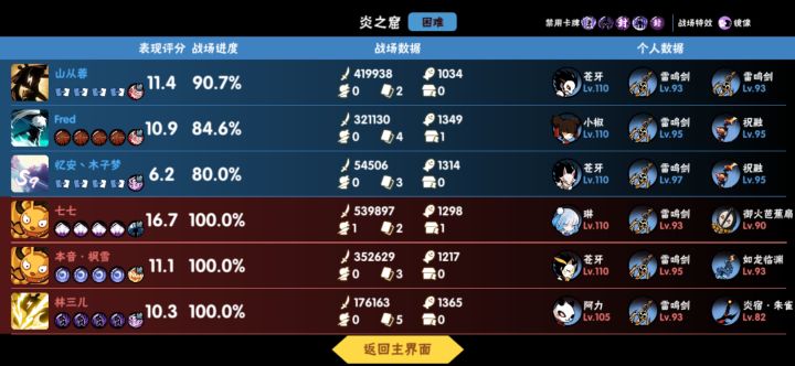 总有人喜欢搞事情截图