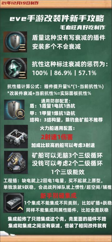 #无烬文明计划#插件新手攻略一图流截图