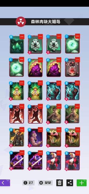 【构筑漫谈】卡组的多核化趋势——森林肉块大姐岛