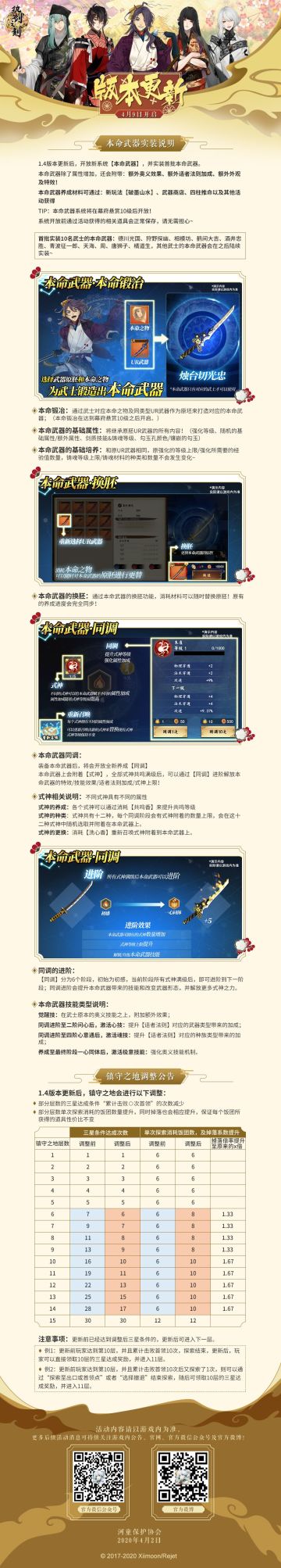 1.4版本更新详情！本命武器实装说明&镇守之地调整公告