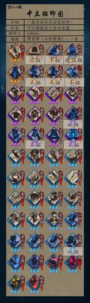 拓印图片攻略（想知道哪些拓印？进来看看吧）