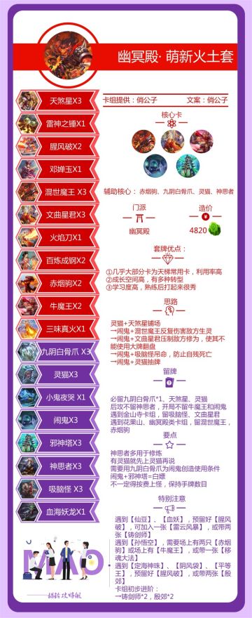 萌新火土上尊贴
