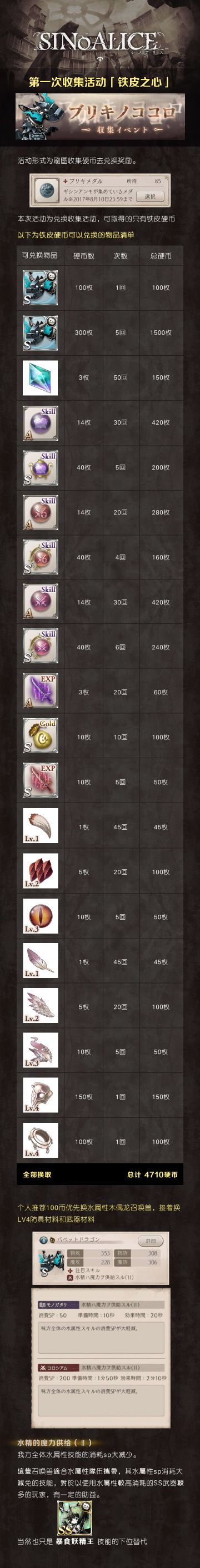 【萌游姬攻略组】死亡爱丽丝第二期收集活动「铁皮之心」活动攻略