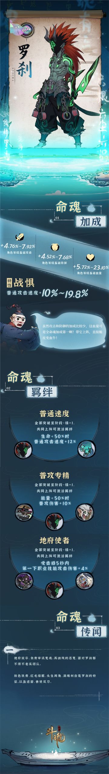 阴阳涡命魂 | 常被认作恶鬼，实则是矜矜业业打工人…