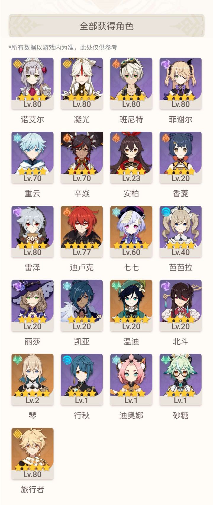 迪卢克辅助用哪个,七七?行秋?重云?截图