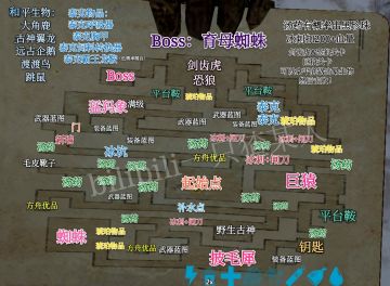 方舟生存进化手游4.9号地牢攻略（附带详细地图）