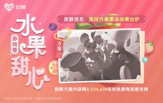 孙尚香-水果甜心海报票选结果出炉