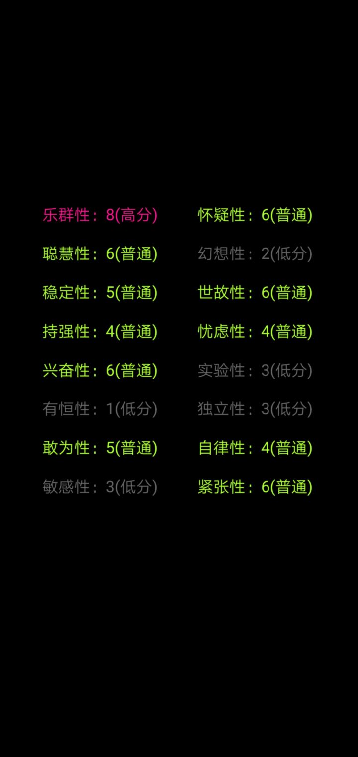 还挺符合我的截图