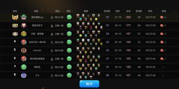 手把手教你玩空城（4月23更新细节）