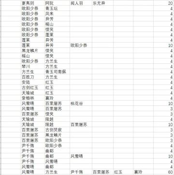 千秋戏牌组搭配